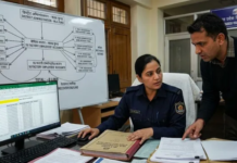 हिमाचल में विधायक निधि के दुरुपयोग का आरोप, पूर्व विधायक के खिलाफ विजिलेंस जांच तेज