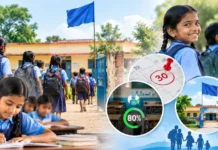 झारखंड में जीरो ड्रॉपआउट पंचायत बनाने की तैयारी, पहले चरण में पलामू समेत पांच पंचायतें होंगी चयनित